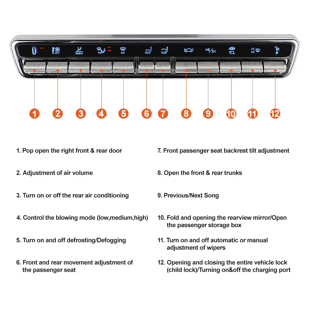 A numbered diagram of the button bar with all twelve switches called out and a legend naming each function