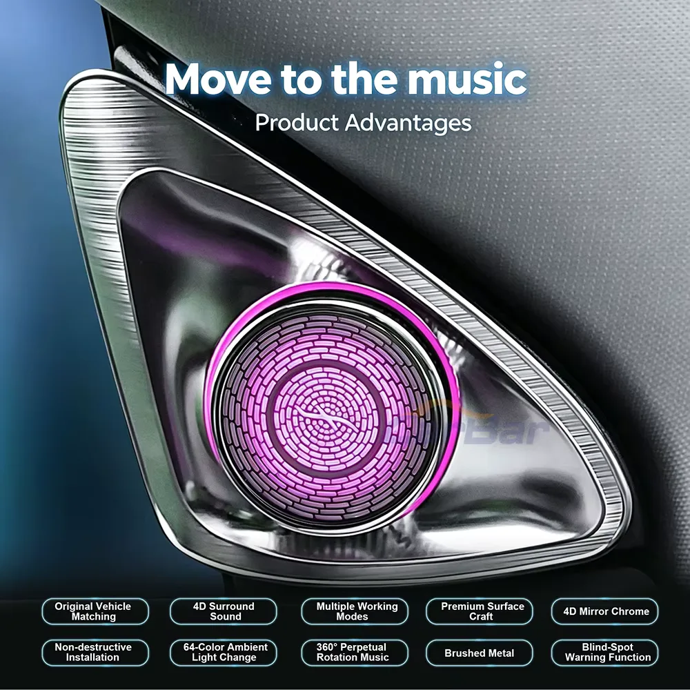One fitted tweeter lit purple above a row of ten feature labels