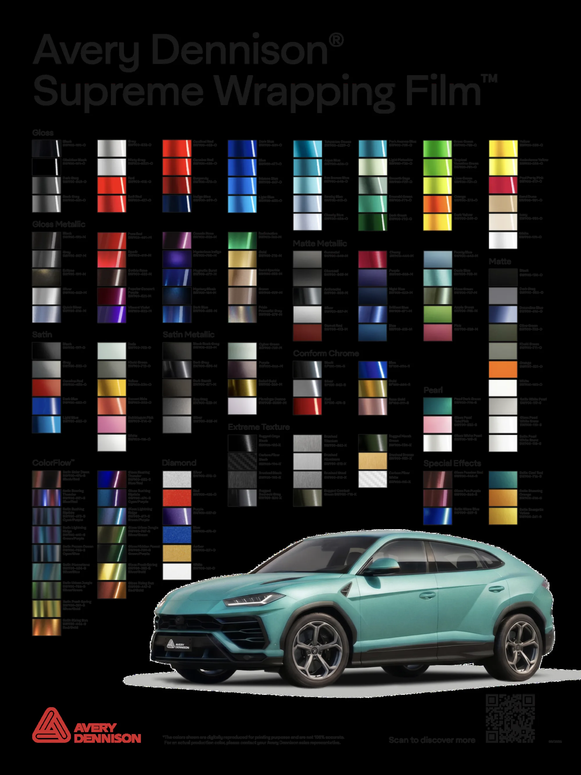Avery Dennison Supreme Wrapping Film swatch poster showing the SW900 range grouped by finish, each labelled with its product code